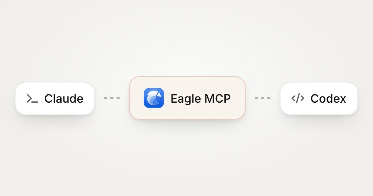 Claude and Codex connected to Eagle through Eagle MCP